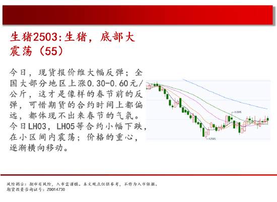 中天期货:跌回区间 白糖下跌减速-第7张图片