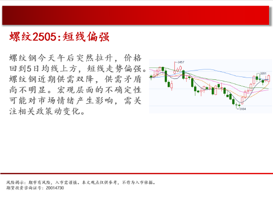 中天期货:跌回区间 白糖下跌减速-第8张图片
