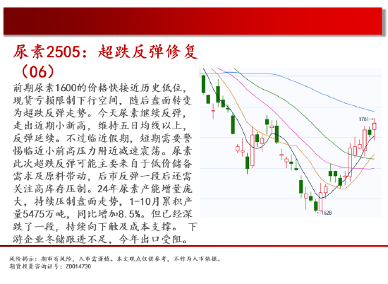 中天期货:跌回区间 白糖下跌减速-第11张图片