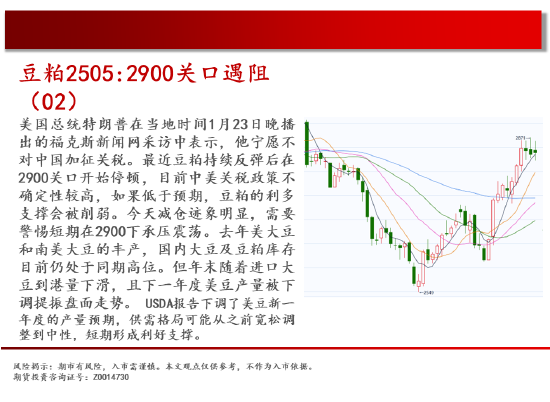 中天期货:跌回区间 白糖下跌减速-第12张图片