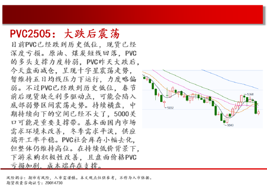 中天期货:跌回区间 白糖下跌减速-第17张图片