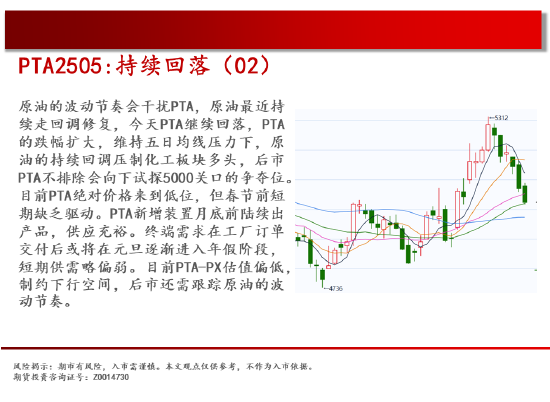 中天期货:跌回区间 白糖下跌减速-第18张图片