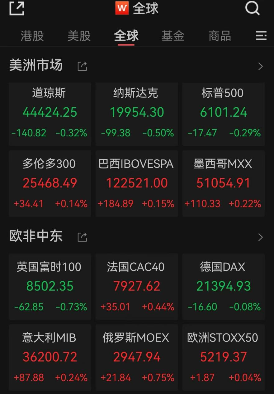 爆发！中国资产飙升-第1张图片