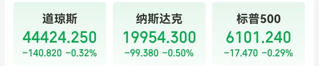 中国资产大涨 金龙指数涨超3%！英伟达市值一夜蒸发超8100亿元！这只医药巨头涨超8% 发生了什么？-第3张图片