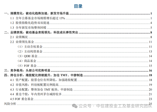 公募基金2024年度盘点：变中求新，新中谋进-第1张图片