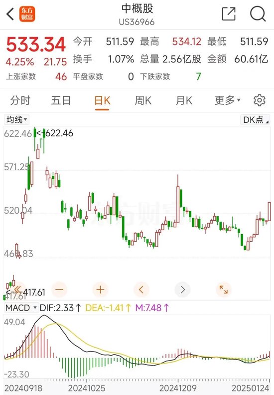燃爆！2025年人民币暴涨1250点，中国资产逆势大涨，吸引力上升？-第2张图片