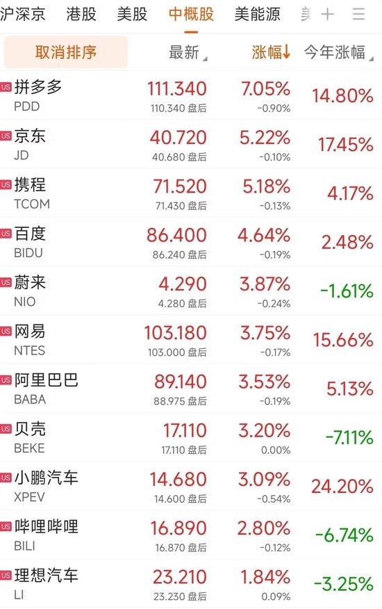 燃爆！2025年人民币暴涨1250点，中国资产逆势大涨，吸引力上升？-第3张图片