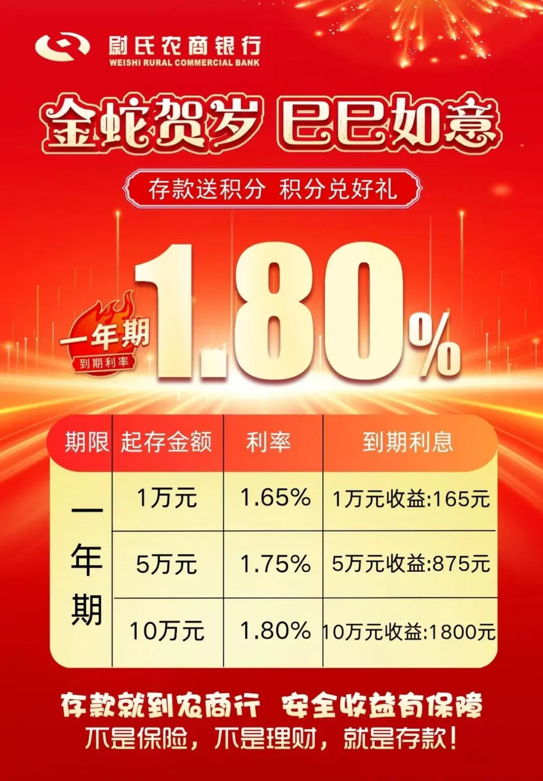 多家银行宣布：上调！-第3张图片