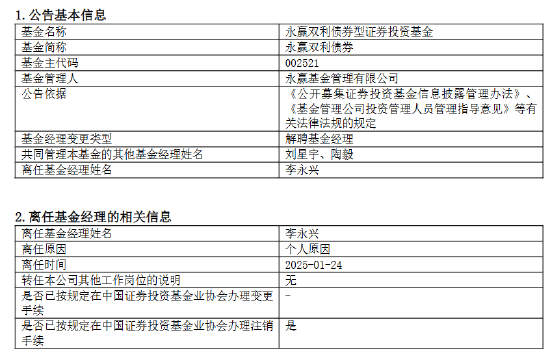 永赢基金副总李永兴离任！卸任7只产品基金经理 任期6年4个月-第2张图片