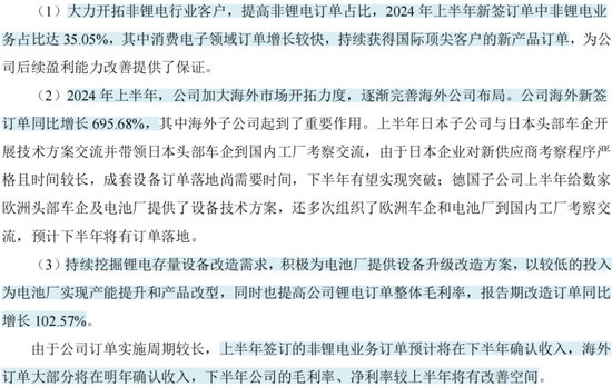 业绩深度绑定“宁王”，联赢激光：出海不及预期，盈利承压，业绩都是纸面富贵！-第14张图片