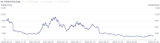 业绩深度绑定“宁王”，联赢激光：出海不及预期，盈利承压，业绩都是纸面富贵！-第29张图片