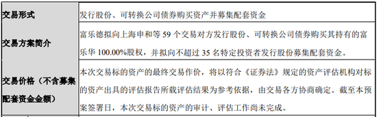 301297，重大资产重组获受理-第1张图片