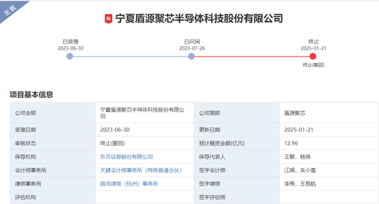 301297，重大资产重组获受理-第5张图片