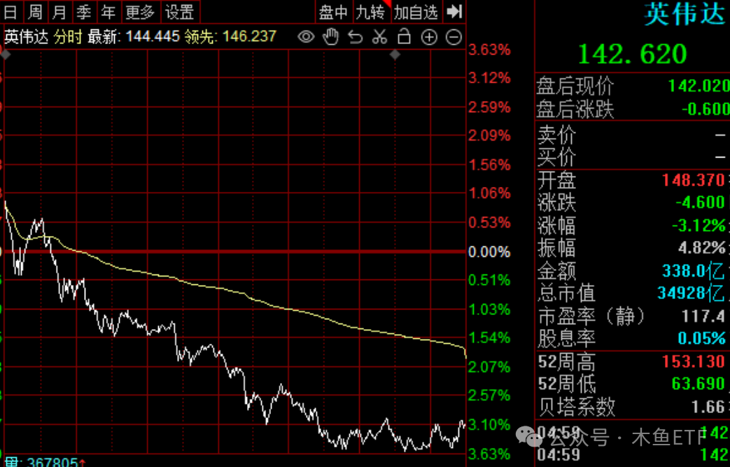 改变游戏规则！DeepSeek利空和利好哪些ETF？-第3张图片