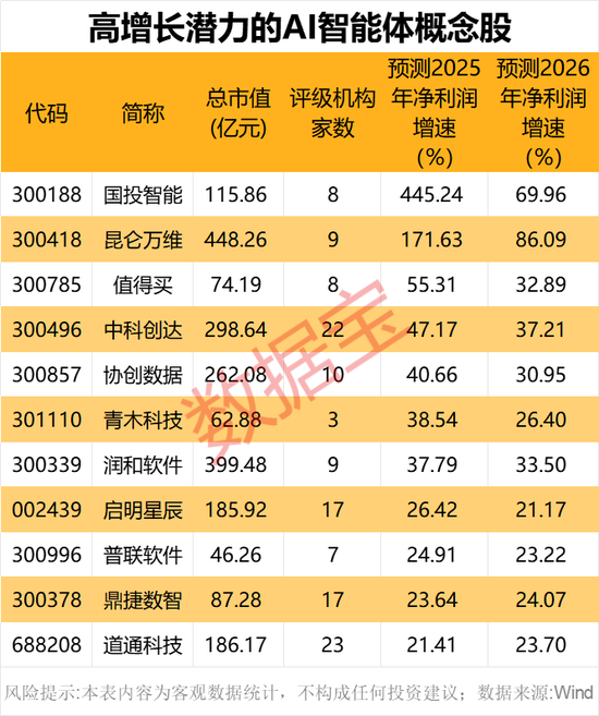 震动科技界！AI领域“黑马” DeepSeek出圈 概念股曝光-第3张图片