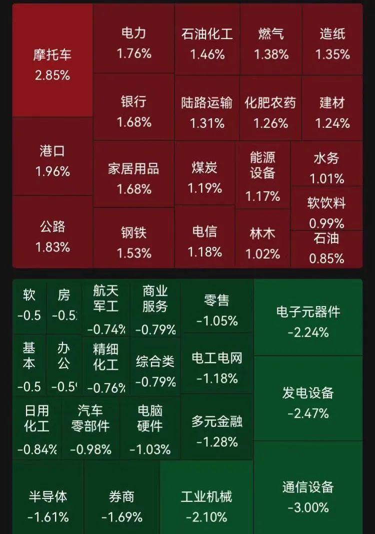 刚刚！这个板块爆发，多股“一字”涨停！-第3张图片