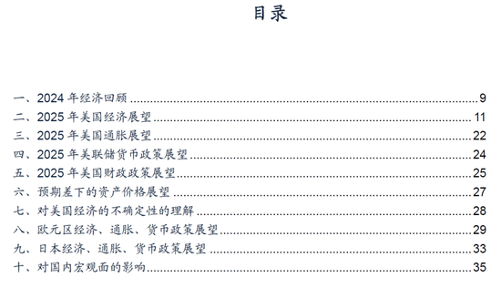 【广发宏观陈嘉荔】延续非典型着陆：2025年海外环境展望-第1张图片