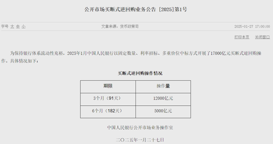 央行最新出手！呵护春节流动性-第1张图片