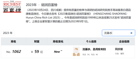 徽菜老字号少赚2个亿，同庆楼老板跌出富豪榜！-第11张图片