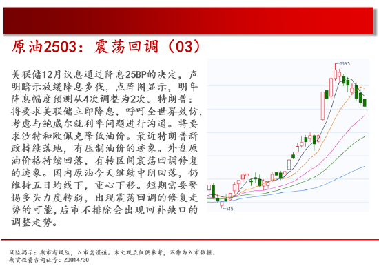 中天期货:螺纹短线偏强 玻璃大幅下挫-第4张图片