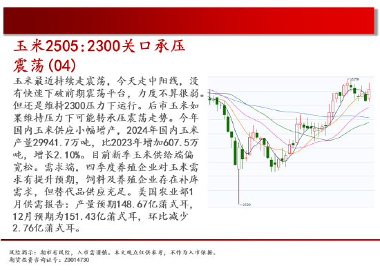 中天期货:螺纹短线偏强 玻璃大幅下挫-第6张图片