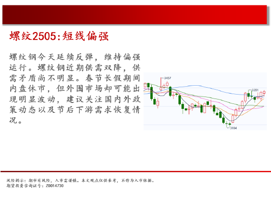 中天期货:螺纹短线偏强 玻璃大幅下挫-第8张图片