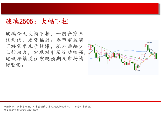 中天期货:螺纹短线偏强 玻璃大幅下挫-第9张图片
