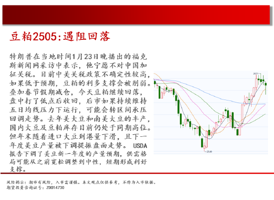 中天期货:螺纹短线偏强 玻璃大幅下挫-第12张图片
