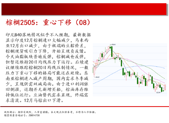 中天期货:螺纹短线偏强 玻璃大幅下挫-第13张图片