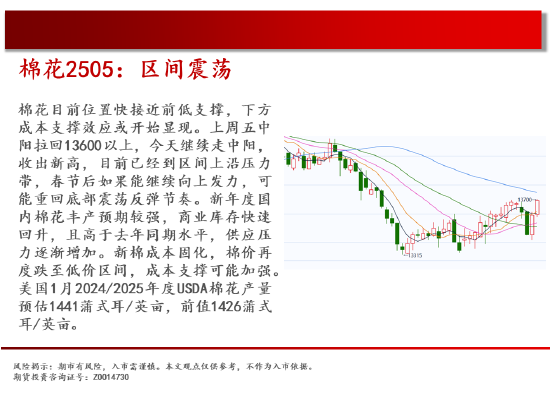 中天期货:螺纹短线偏强 玻璃大幅下挫-第14张图片