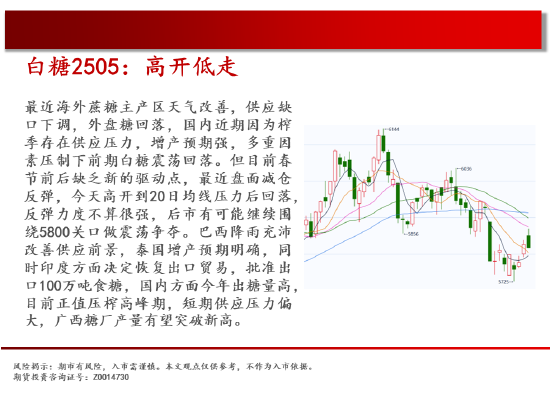中天期货:螺纹短线偏强 玻璃大幅下挫-第15张图片