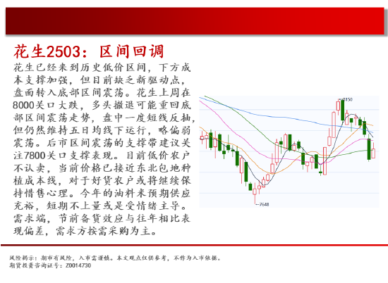 中天期货:螺纹短线偏强 玻璃大幅下挫-第16张图片