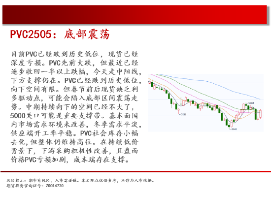 中天期货:螺纹短线偏强 玻璃大幅下挫-第17张图片