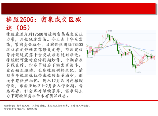 中天期货:螺纹短线偏强 玻璃大幅下挫-第19张图片