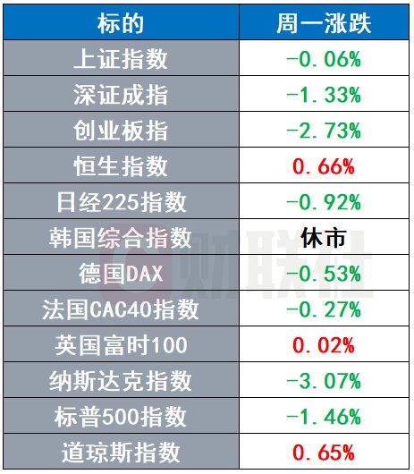 贝森特获批担任美国财长 前英特尔CEO称华尔街错了-第1张图片