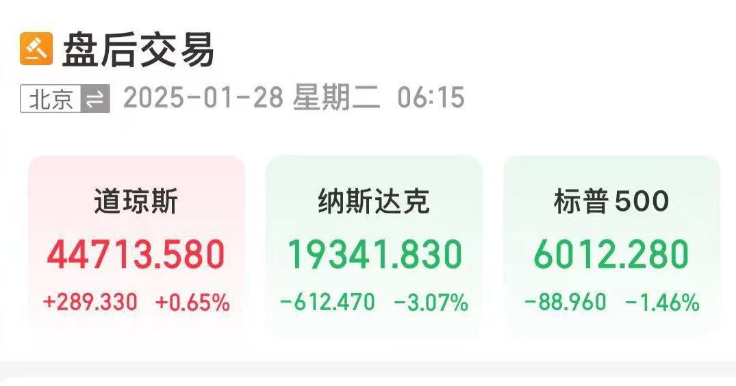DeepSeek，发布新品！最新声明：遭受大规模恶意攻击，注册可能繁忙-第4张图片