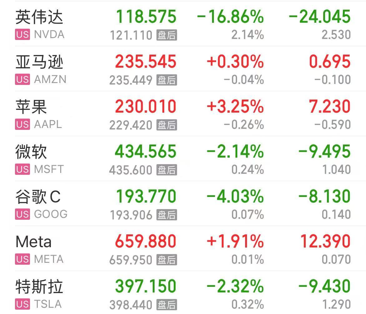 DeepSeek，发布新品！最新声明：遭受大规模恶意攻击，注册可能繁忙-第5张图片