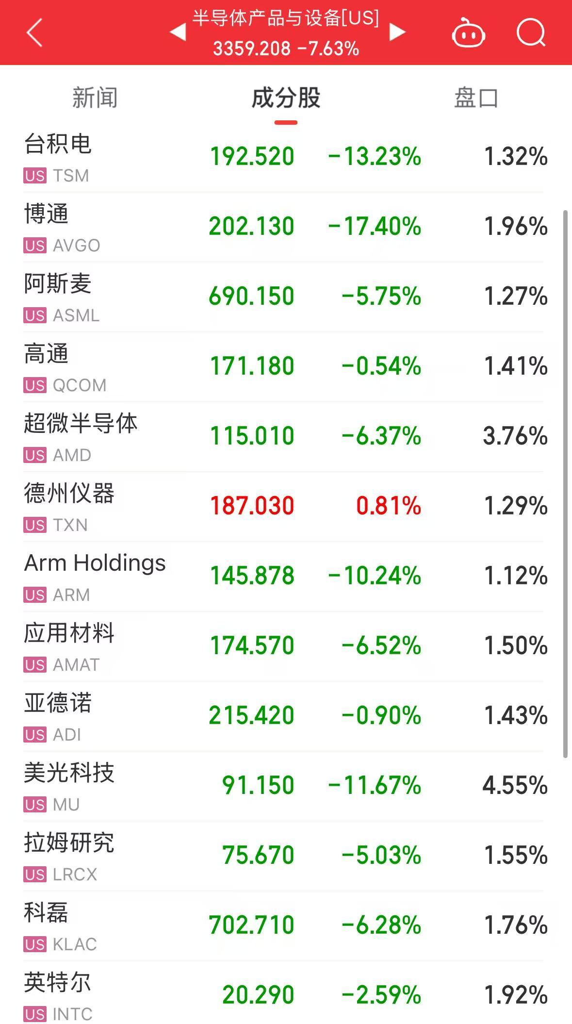 DeepSeek，发布新品！最新声明：遭受大规模恶意攻击，注册可能繁忙-第6张图片