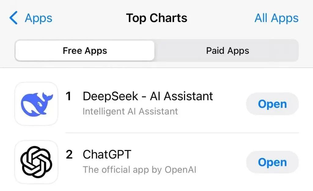 人气超ChatGPT的“东方力量”，DeepSeek强在哪？-第1张图片
