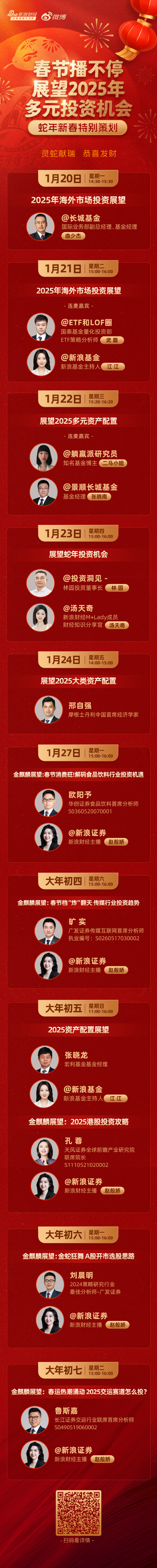 春节播不停！展望蛇年多元资产如何配置？基金经理、金麒麟分析师为您解析-第6张图片