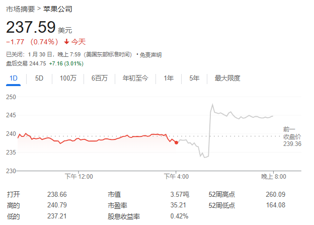 DeepSeek是不是苹果大利好？库克在财报电话会上这么说-第1张图片