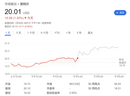 “特朗普关税”刺激提前采购？英特尔Q4营收、EPS均超预期 但前路仍艰难-第1张图片