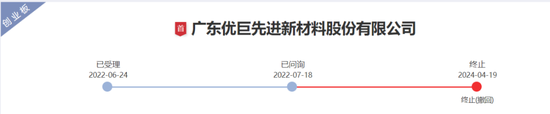海通证券、致同会所收监管函！两保代两会计师及IPO发行人被通报批评-第3张图片