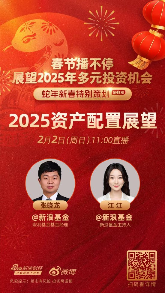 宏利基金张晓龙展望2025年资产配置 A股、美股、美债...谁才是投资“潜力股”？-第1张图片