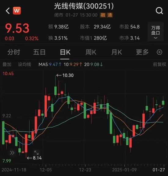 2025年度票房破90亿，全球第一！凌晨仍爆满，高峰期5分钟一场-第12张图片