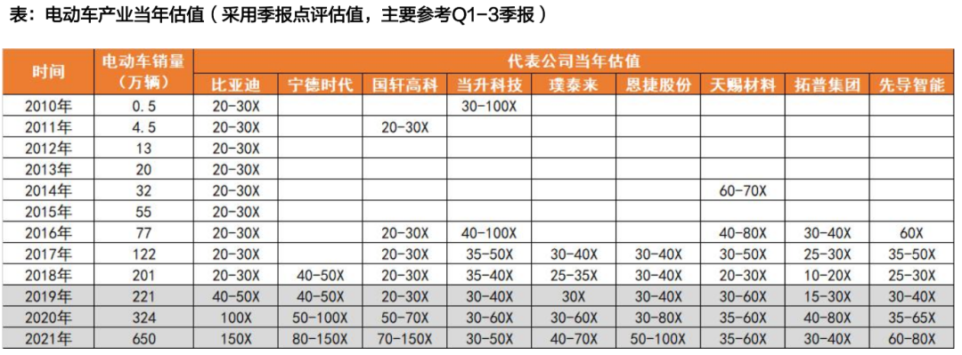 天风机器人25年深度：算力提效、全球共振、产品迭代-第6张图片