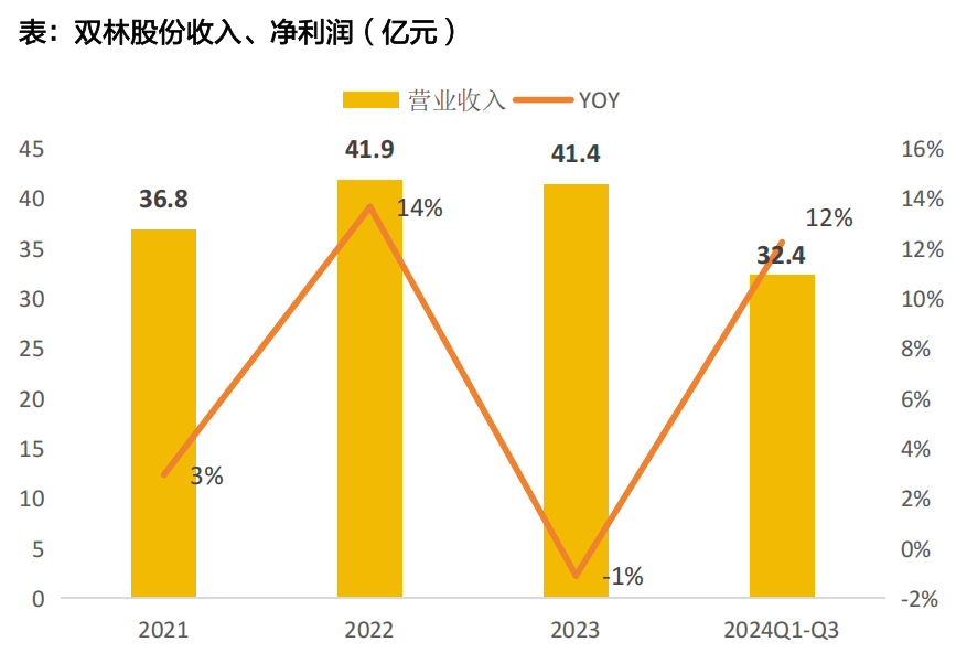 天风机器人25年深度：算力提效、全球共振、产品迭代-第14张图片