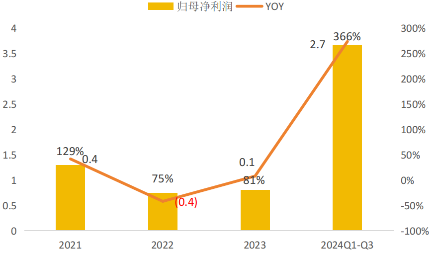 天风机器人25年深度：算力提效、全球共振、产品迭代-第15张图片