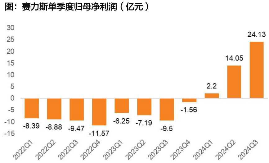 天风机器人25年深度：算力提效、全球共振、产品迭代-第20张图片