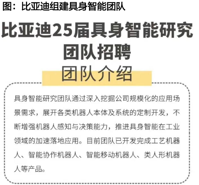 天风机器人25年深度：算力提效、全球共振、产品迭代-第23张图片